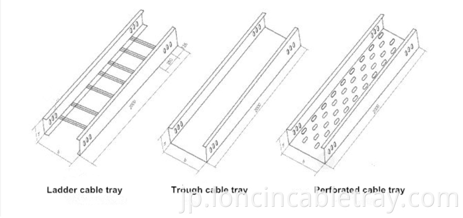 Cable Tray Classify